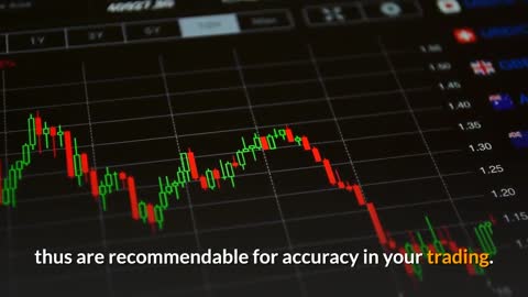 Technical Indicators Will Make You a Successful Trader