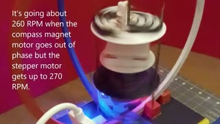 NEMA 17 Stepper Motor with Arduino Attempting 270 RPM with Speed Changes Compass Motor