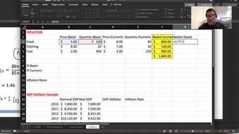 GDP, Unemployment and Inflation