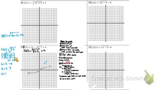 Graphing Square root and Cube root Functions part 3
