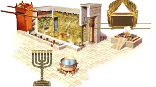 Introduction to The Heavenly Tabernacle
