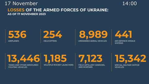 ⚡️🇷🇺🇺🇦 Morning Briefing of The Ministry of Defense of Russia (November 11-17, 2023)