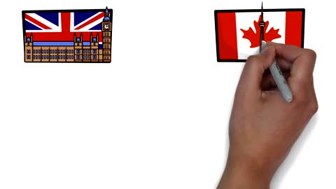 Which country to immigrate to between Canada and UK
