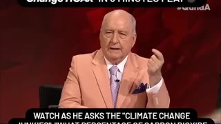 The Climate Change Hoax