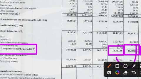 eki energy share news - eki energy q1 results 2022 - eki energy share fundamental analysis