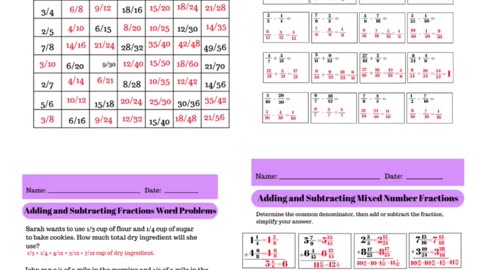 Fractions Math Worksheets for Middle School Math