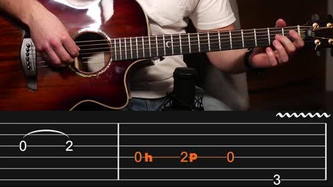 Learn To Read Guitar Tabs