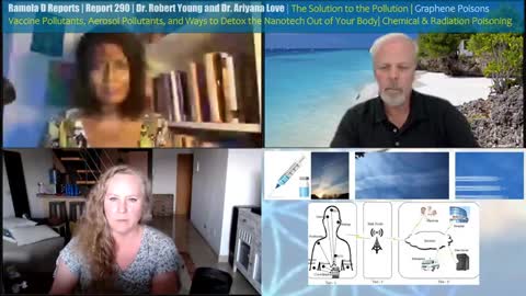 Dr. Robert Young & Dr. Ariyana Love - Solutions to the Pollutions of Vaccines