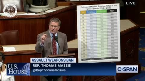 Thomas Massie Reveals the Guns That Democrats Will Try to Ban Next (VIDEO)