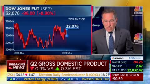 'Oh My Gosh': CNBC Host In Disbelief Over Dismal GDP News