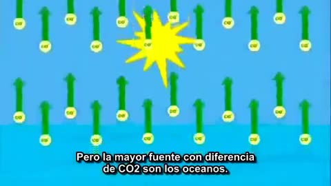 Documental El Gran Fraude del Cambio Climático.