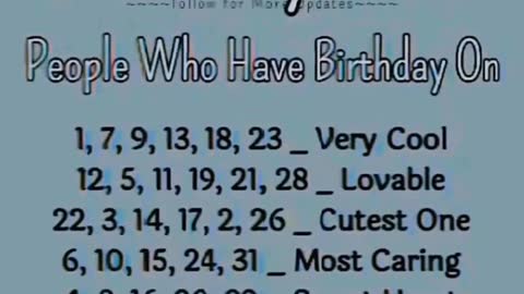 Your Birthday Date