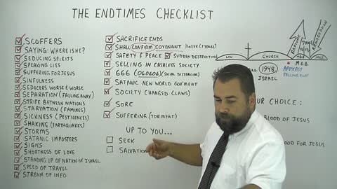 End Times Checklist!