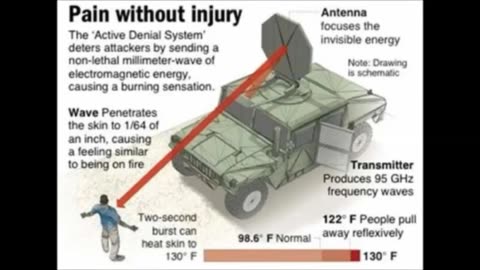 💢A REMINDER ABOUT THE DANGERS OF THE #5G TECHNOLOGY‼️