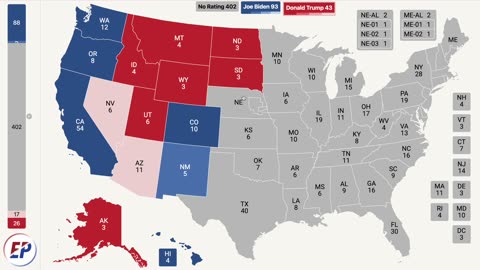 2024 Election Map Based On the Latest Poll Taken in ALL 50 STATES!