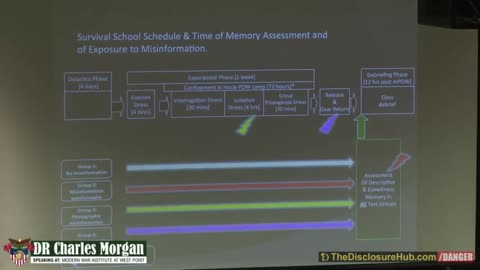 Hakowanie ludzi – wojna neuro i nano (5-12) PL