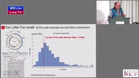 Kevin McKernan is probably the most knowledgeable person in the DNA field