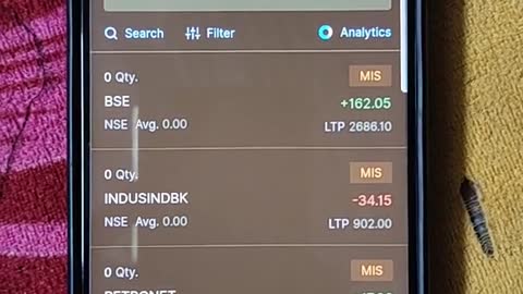trading for stock Market | bharatiya trader