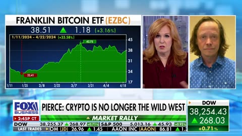 Crypto is no longer the ‘Wild West’: Bitcoin expert
