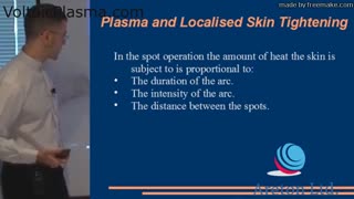 Plasma principles and applications in aesthetics
