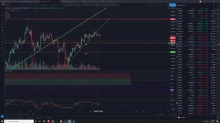 Crypto Analysis 4/3/2021