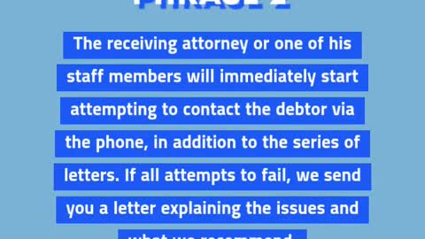 CNR Express Group -Debt Recovery Process with High Success Ratio