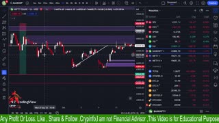 BTC Analysis GOLD Analysis || Crypinfo | 18/10/2023 ||