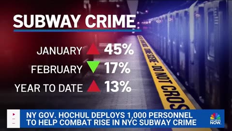 New York deploys National Guard to help combat subway crime