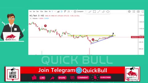 hcl tech 🤑- hcl tech share latest news today 🤑- hcl tech share latest news today