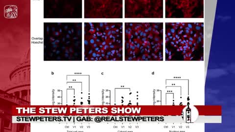 COVID 19 SIDE EFFECTS 126 - STUDY SHOWS JAB ALTERS GOD-GIVEN DNA