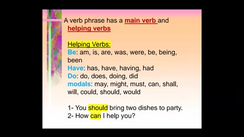 C21 Adjectives and verbs