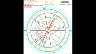 Full Moon in Taurus 2023 Ceremony