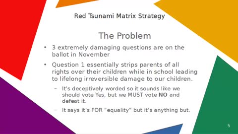 Red Tsunami Matrix Strategy
