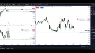 Very Beautiful Real Time S&P 500 Futures Live Trade! 24.04.2024