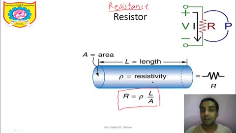 Resistor and Ohm’s Law