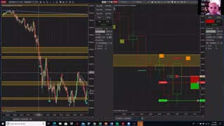 $700+ Profit - Trade Room February 26, 2021