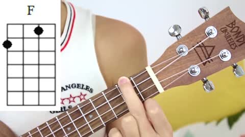 Ukulele Tutorial for Beginners (How to Play Summer Vibes)