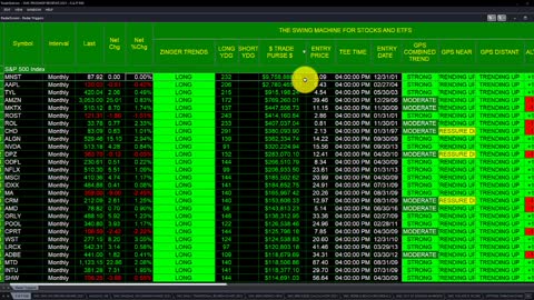 PICK OUT STOCKS AND MANAGE STOCKS ROBOTICALLY - NO EMOTION NO BROKER