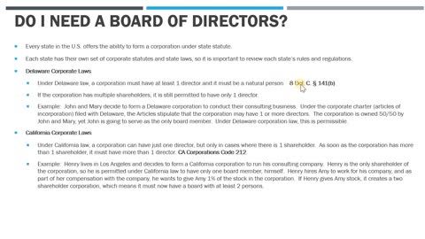 Does my Corporation Need a Board of Directors?
