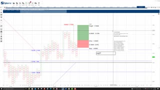 Polygon (MATIC) Cryptocurrency Price Prediction, Forecast, and Technical Analysis - August 31st 2021