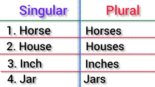 Learn English singular And Plural