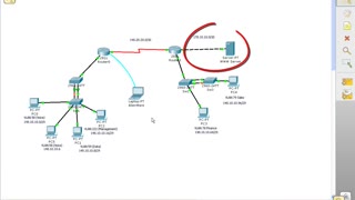 Extended Access Control Lists