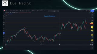 Duel Trading Episode 3 - Support and Resistance