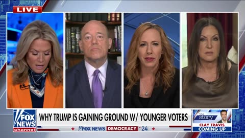 Why polls find that young voters are moving from Biden to Trump Fox News