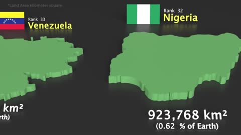 Country size comparison _ Universe size comparison _ Flags of the world _ Land area by county.