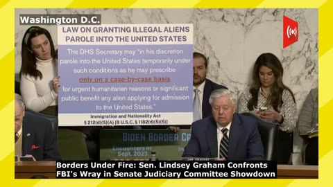 Sen. Lindsey Graham Confronts FBI's Wray in Senate