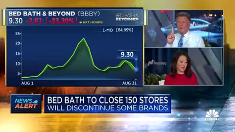 Bed Bath And Beyond Went Woke And Had To Close 150 Stores