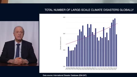 Contrast Of Climate Disasters