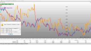 FOREX ROBOT ARBITRAGE