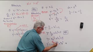 Math Calculus Set A 02 Differentiation Introduction of Simple Cases